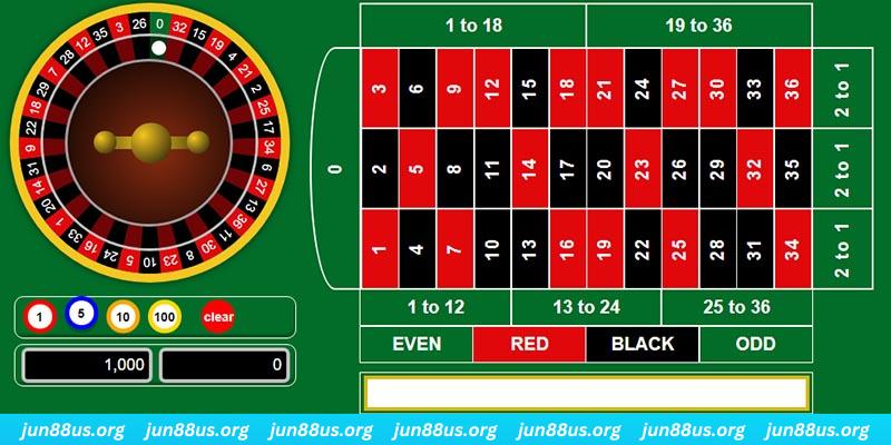 99wim gà chọi c1 mới nhất
